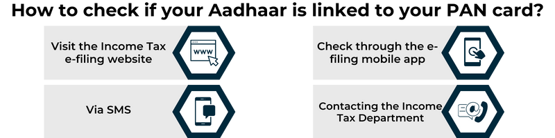 How to check if your Aadhaar is linked to your PAN card?